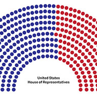 census infographic