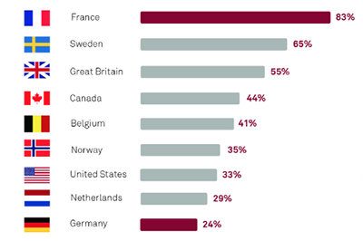 quillian-country-discrimination_md.jpg