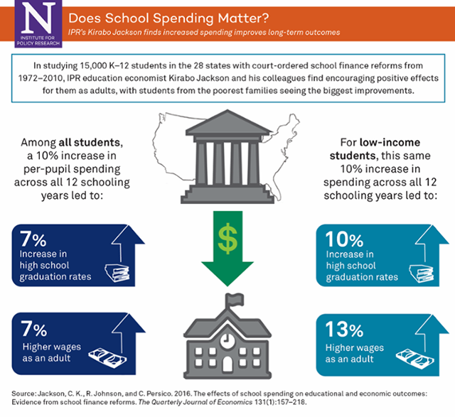 jackson infographic