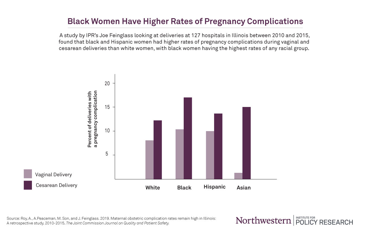 pregnancy-infographic